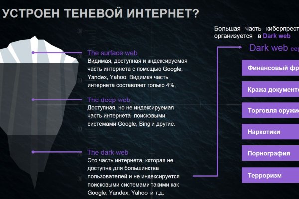 Кракен даркнет войти