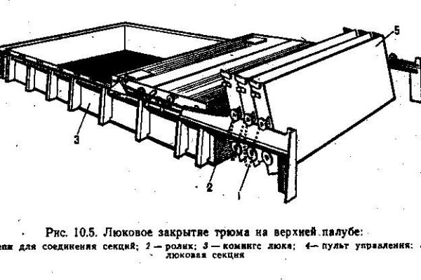 Что такое кракен маркет