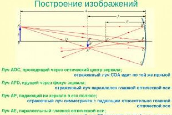 Кракен ссылка настоящая